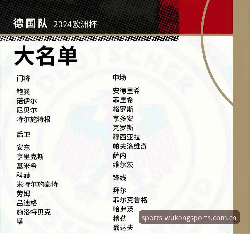 悟空体育优惠必备 德国队世界杯大名单深度分析:诺伊尔回归与18岁新星的双重看点